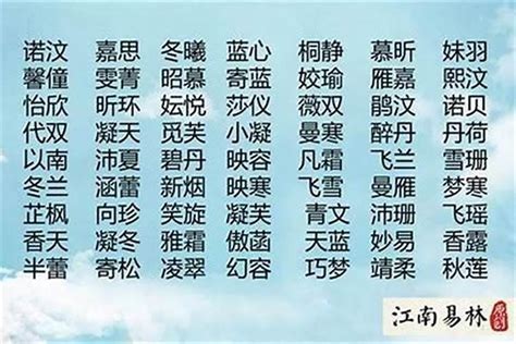 五行缺火 取名|如何取龙年缺火的宝宝名字 龙宝宝五行缺土100分名字。